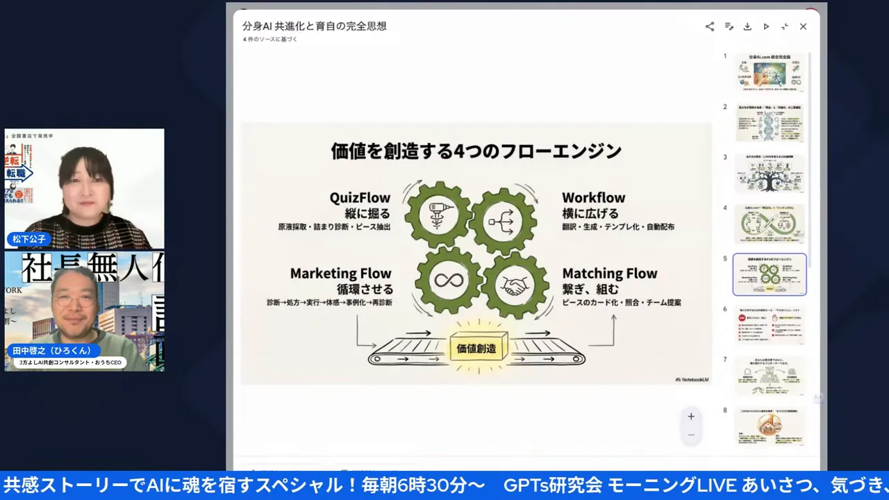 「価値を創造する4つのフローエンジン」のスライドが大きく表示され、左に登壇者のビデオウィンドウがあるクリアなスクリーンショット