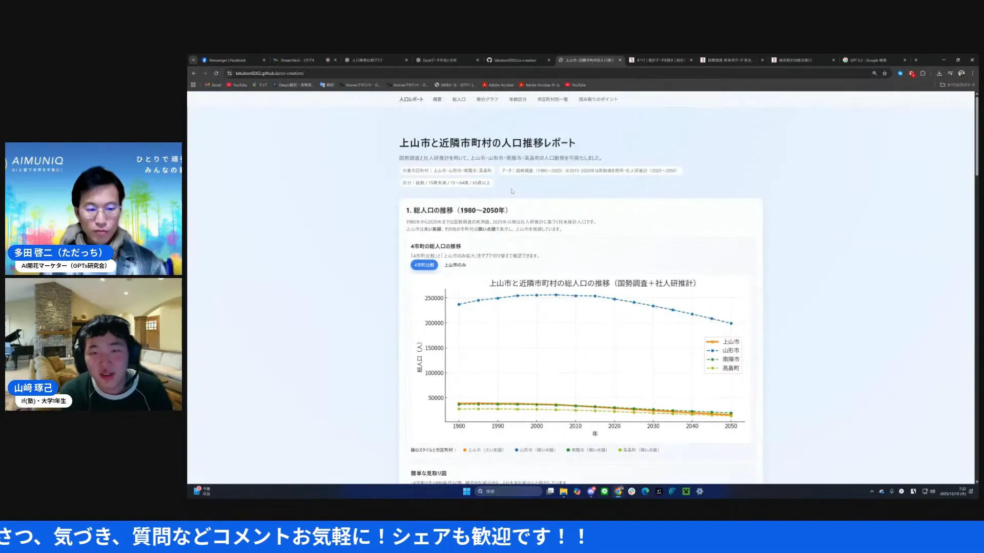 中央に鮮明に表示された人口推移グラフのスクリーン共有。左側に小さく配信者のビデオウィンドウがある。
