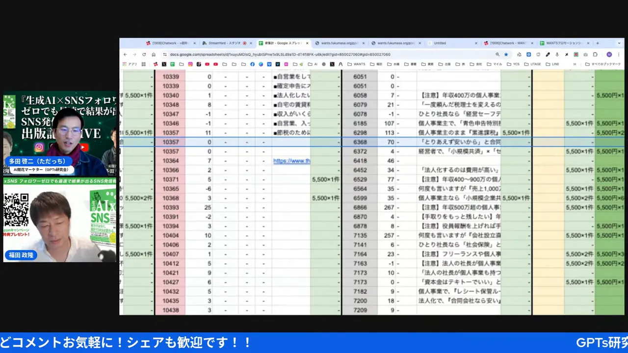 日々の数値管理を行う「健康チェック」シートの画面。毎日のKPI入力欄が見える