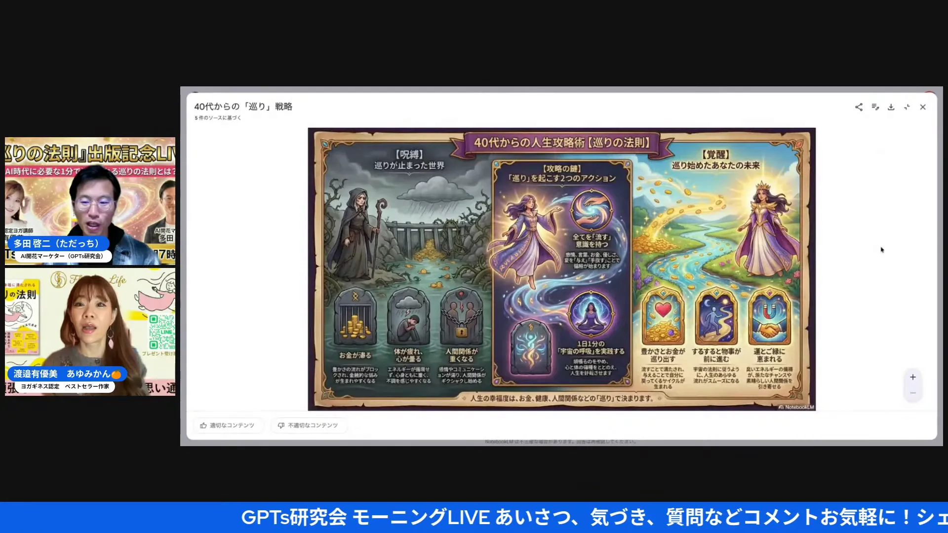 中央にRPG風のイラスト／カード型ビジュアルが大きく表示されたスライド。左右に登壇者のビデオウィンドウがある配信画面