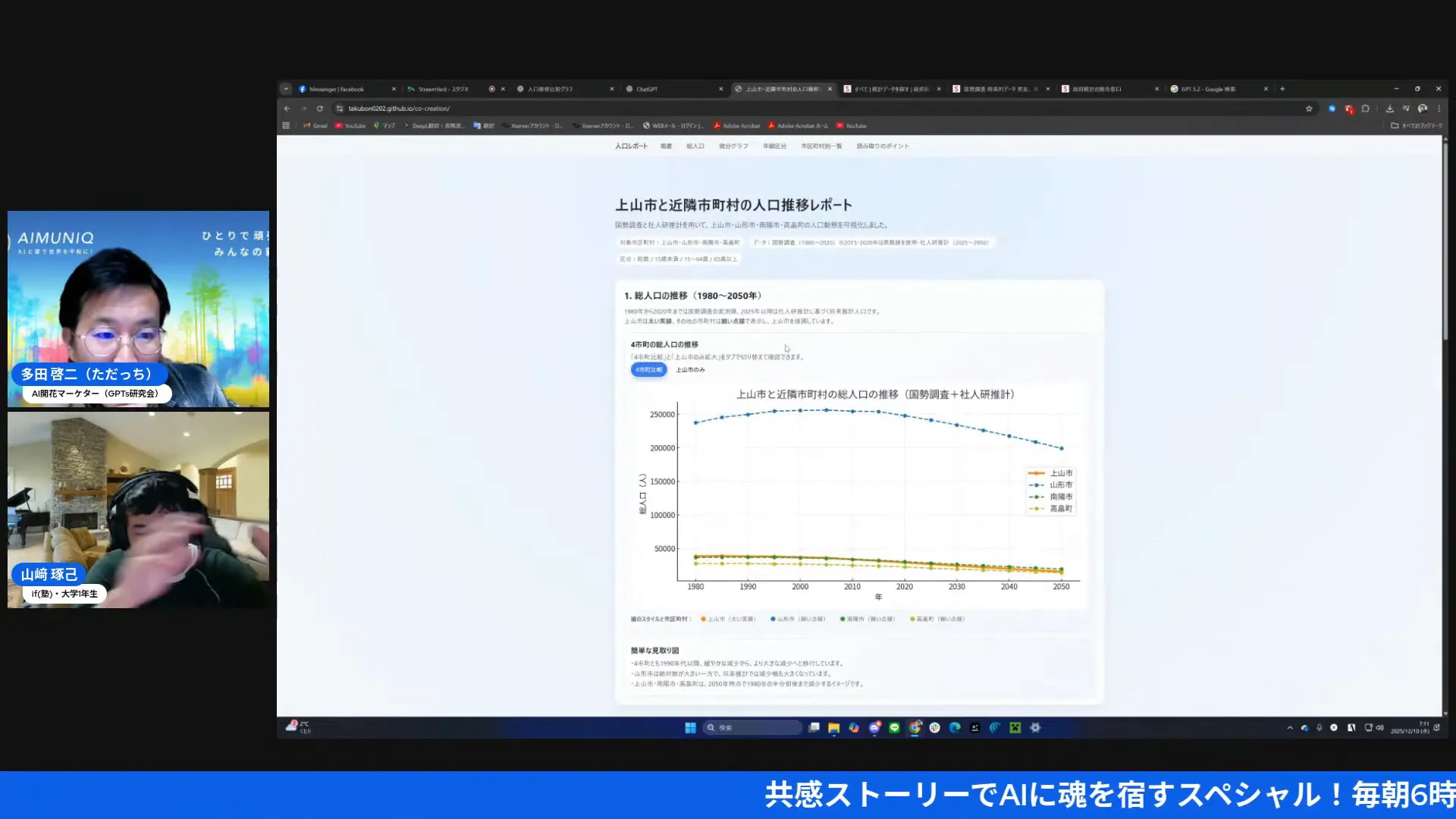 中央に鮮明に表示された人口推移グラフのスクリーン共有と左側の二人の登壇者