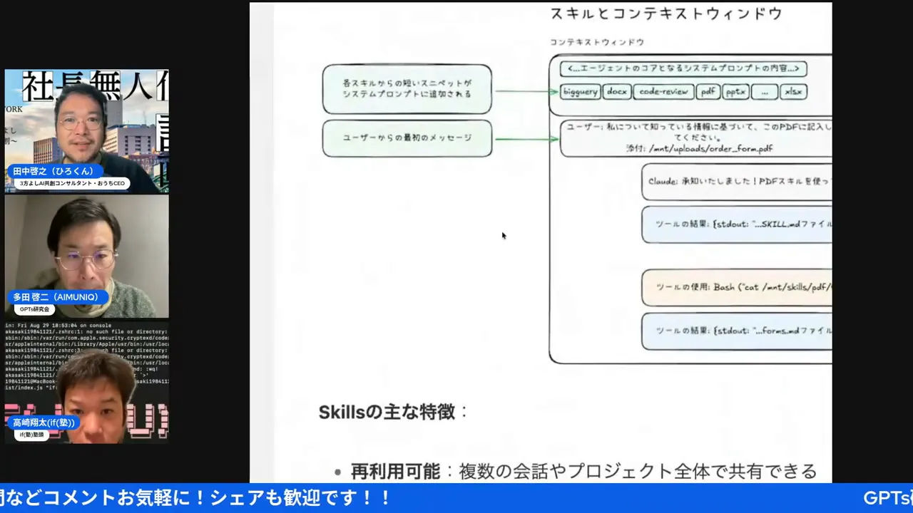 スキルとコンテキストウィンドウの概念図を拡大表示したプレゼン画面のスクリーンショット