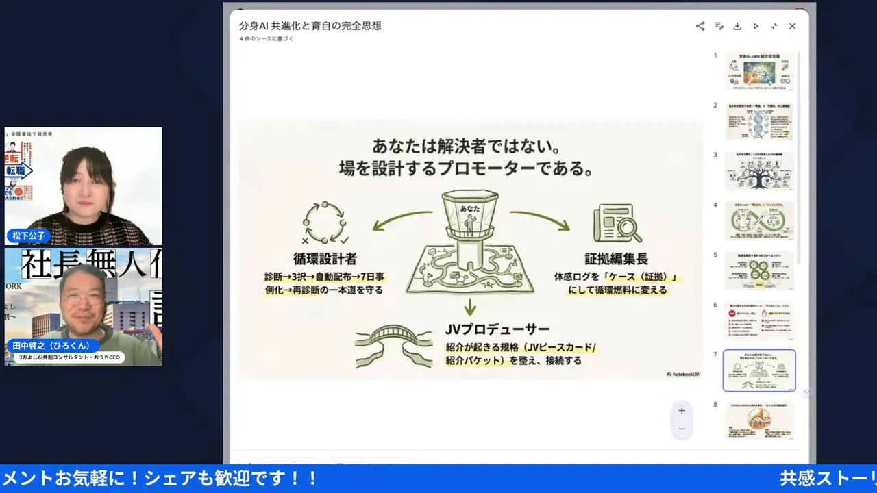「あなたは解決者ではない。場を設計するプロモーターである。」というスライドと登壇者の画面