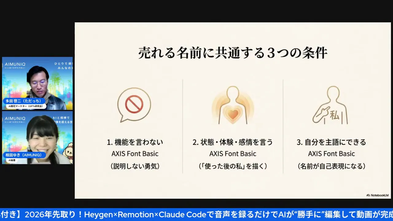売れる名前に共通する3つの条件を示すプレゼンスライド（読みやすい）