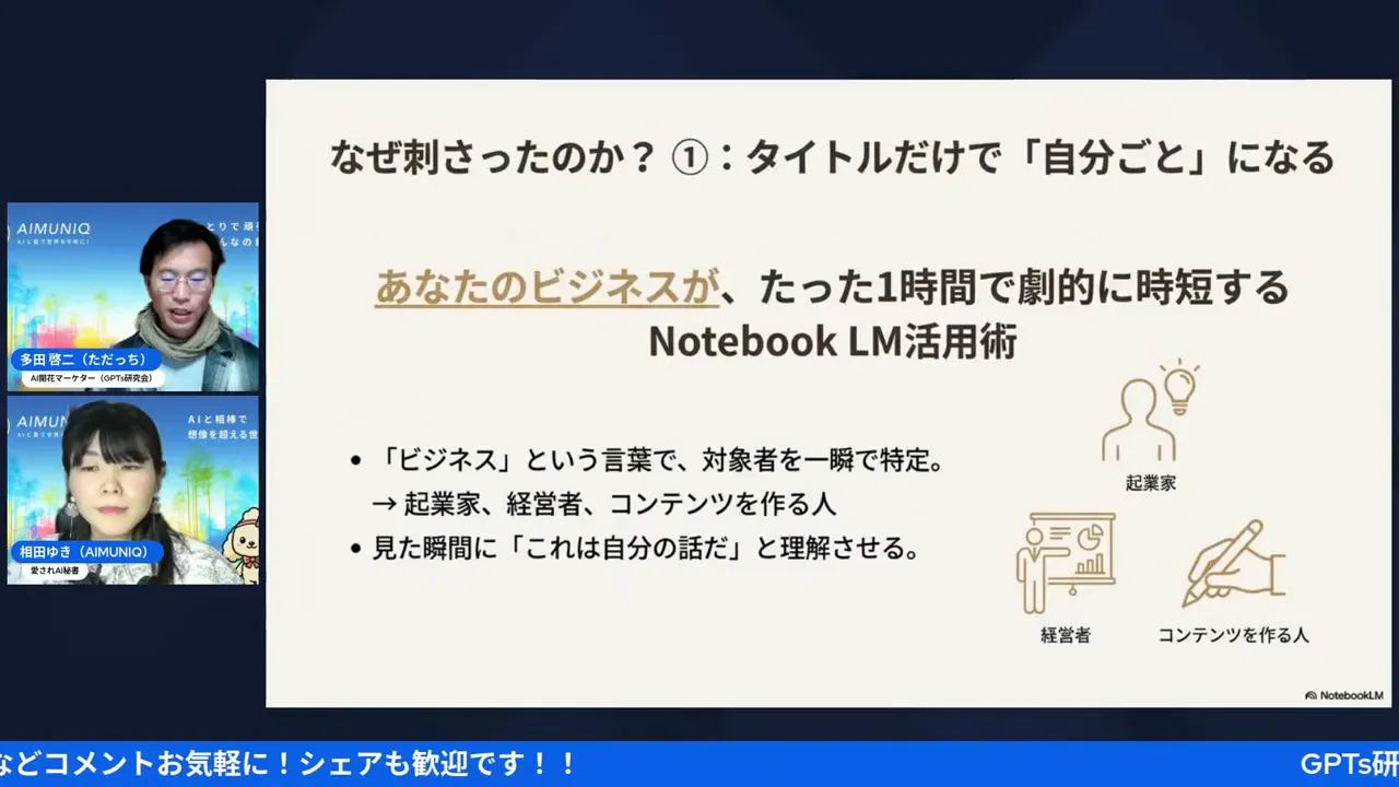 クリアなプレゼン画面:『なぜ刺さったのか?① タイトルだけで「自分ごと」になる』と大きく表示されたスライド(「1時間で時短する」の訴求が読み取りやすい)と左に登壇者の小窓