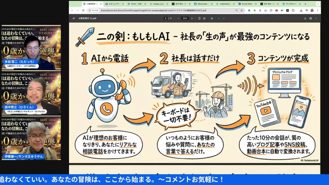 プレゼン用スライド：AIの電話→発言録→ブログやSNSへの変換フローを分かりやすく示した図。左側に登壇者の映像が並ぶ