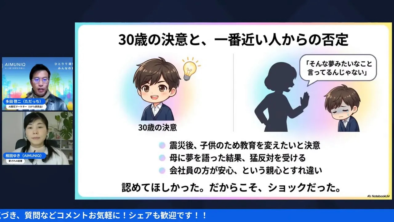 読みやすいスライド『30歳の決意と、一番近い人からの否定』、吹き出しで母の否定を表現