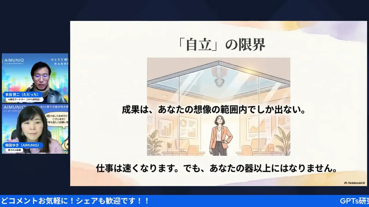 スライド『自立の限界』：成果はあなたの想像の範囲内でしか出ない、というメッセージが中央に表示された画面