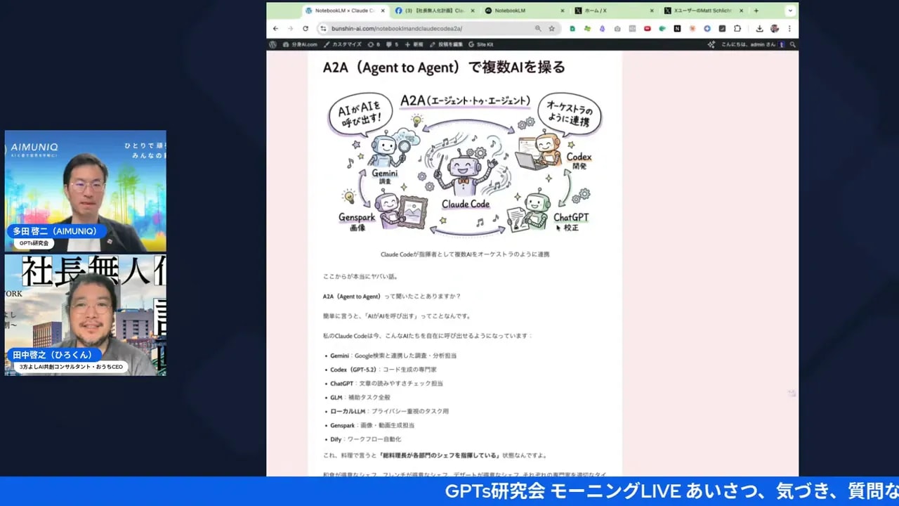 企画→調査→原稿→図解→LPの流れを示すA2A概念図のスクリーンショット