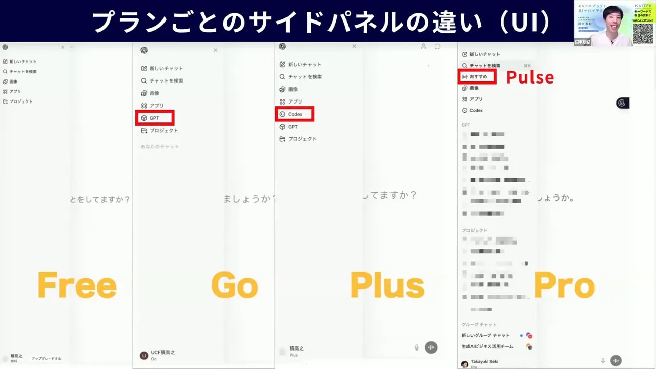 Free、Go、Plus、Proと並んだChatGPTのサイドパネル比較スクリーンショット。UIと機能差が分かりやすい