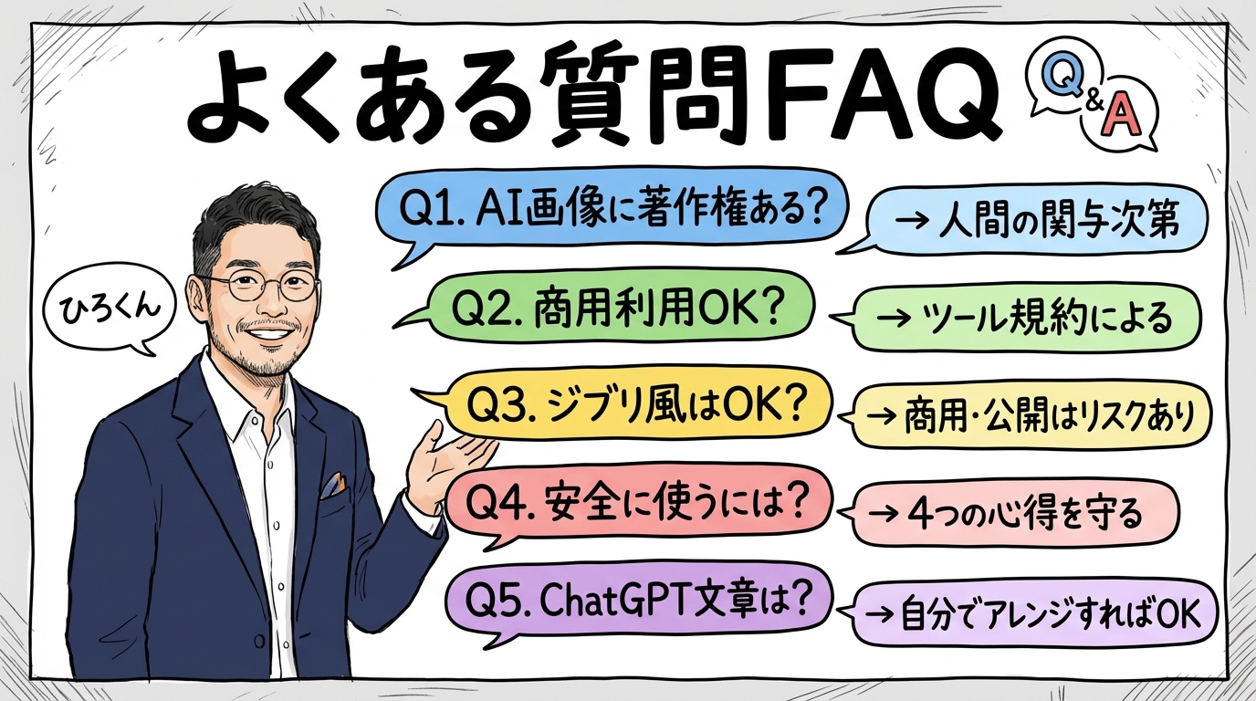 よくある質問FAQ