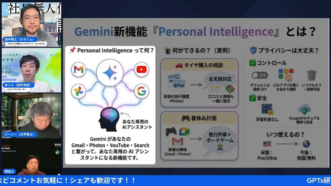 Gemini新機能 Personal Intelligence の日本語スライド（Gmail、Photos、YouTubeと連携する図）