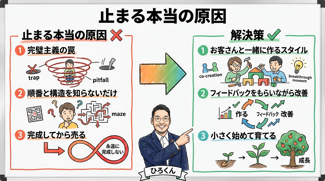 多くの人が止まってしまう本当の原因
