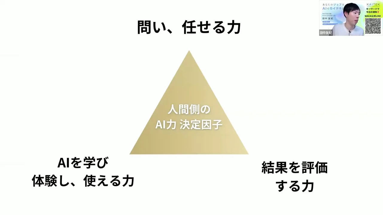 白背景に中央の金色三角形「人間側のAI力 決定因子」と上下左右に「AIを学び体験し、使える力」「結果を評価する力」「問い、任せる力」が配置されたはっきりしたスライド