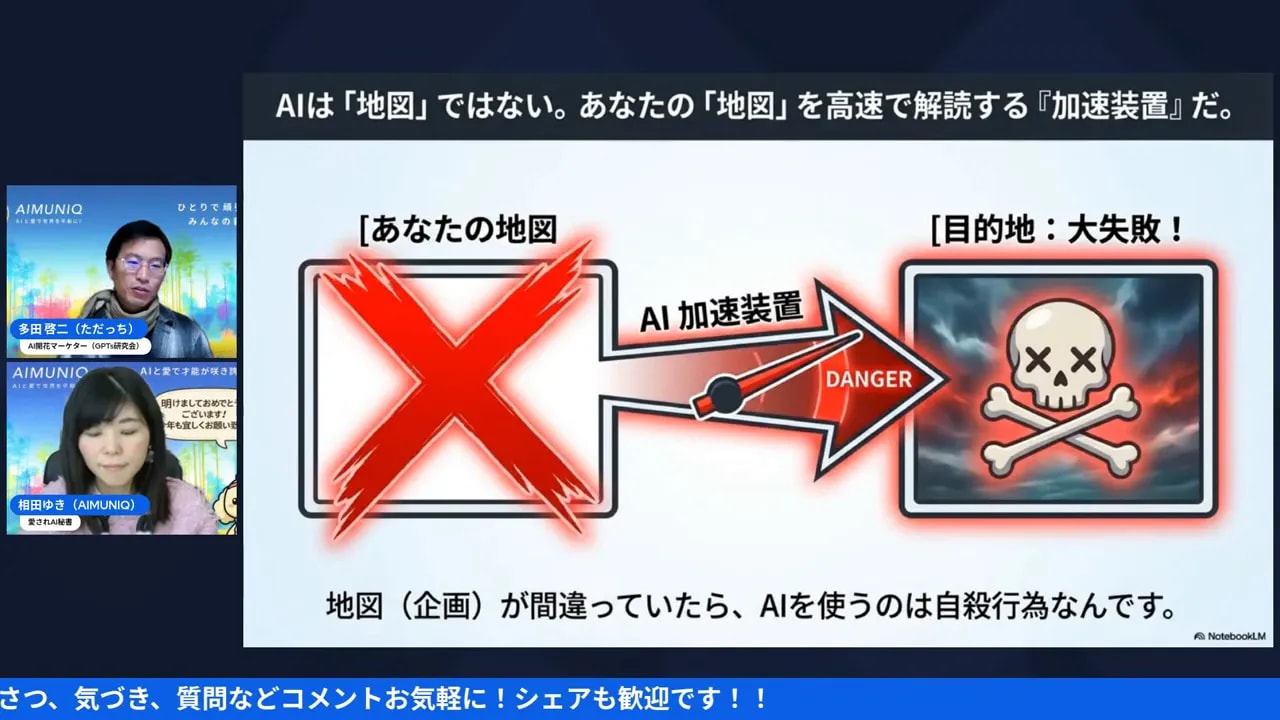 地図とAIの危険性スライド