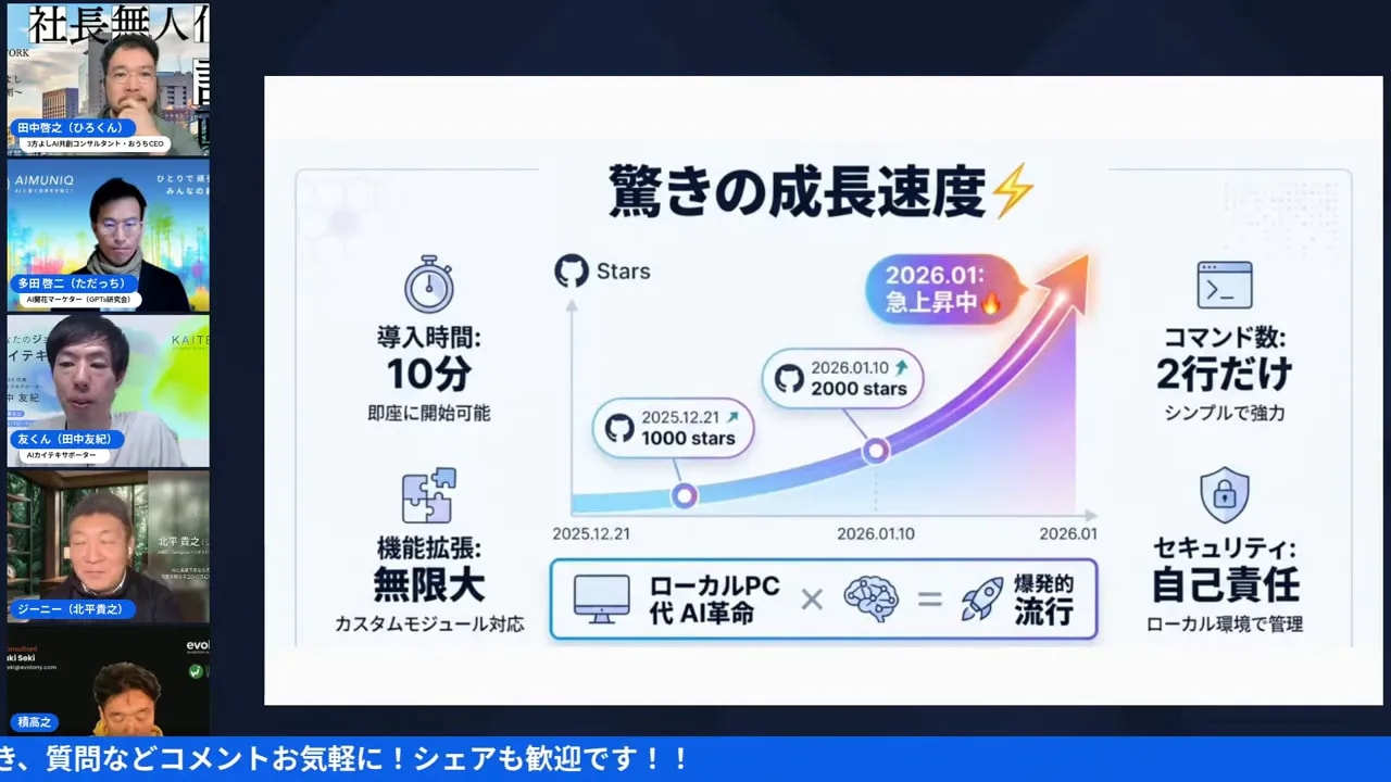 『驚きの成長速度』スライド(2026.01 急上昇中の矢印、1000→2000 starsの推移)と配信参加者のサムネイルが並ぶフレーム