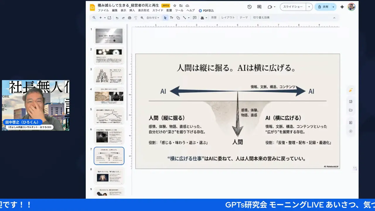 プレゼンのスライド画面。中央に「人間は縦に掘る。AIは横に広げる。」という図解が表示され、左下に発表者の小窓映像がある