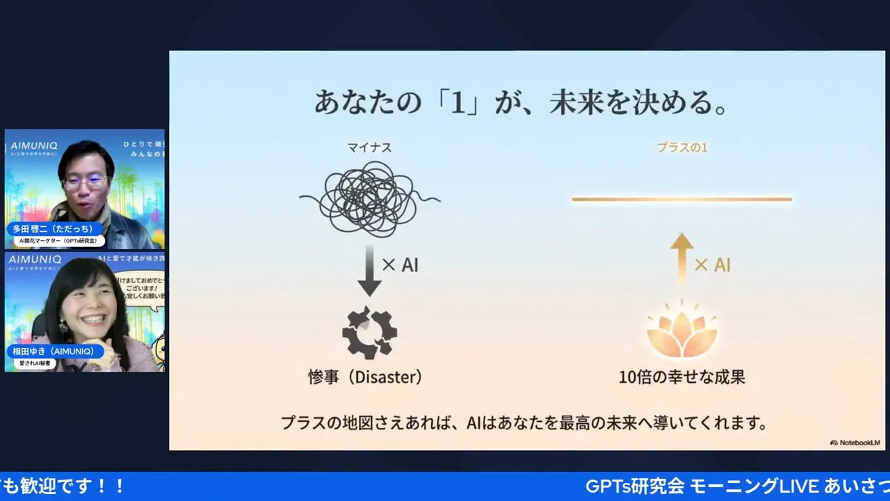 プレゼンのスライド『あなたの「1」が、未来を決める。』が中央に大きく表示され、1%の習慣で10倍の幸せな成果に到達することを示す図のスクリーンショット。左側に登壇者の小画面がある構図。