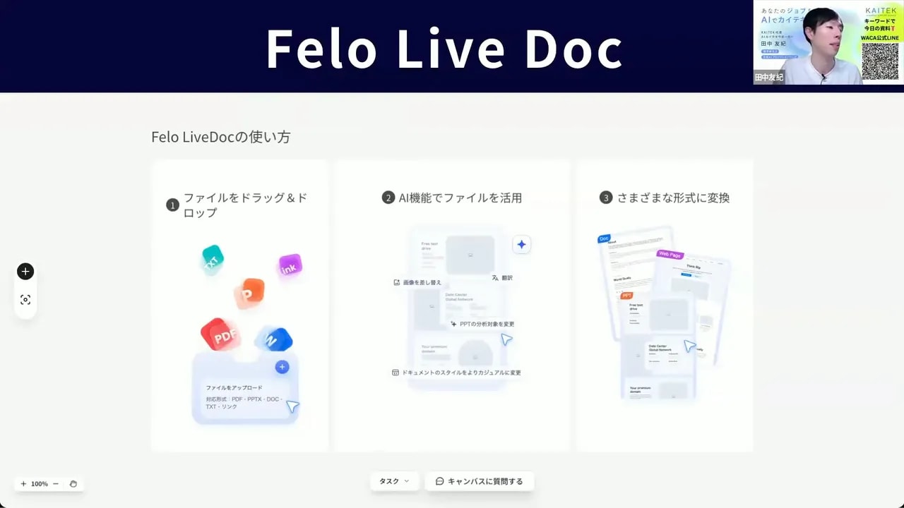 Pelo LiveDoc の画面キャプチャ（3カラムの機能説明と右上の発表者映像）。会議での音声入力運用を示す鮮明なスクリーンショット。