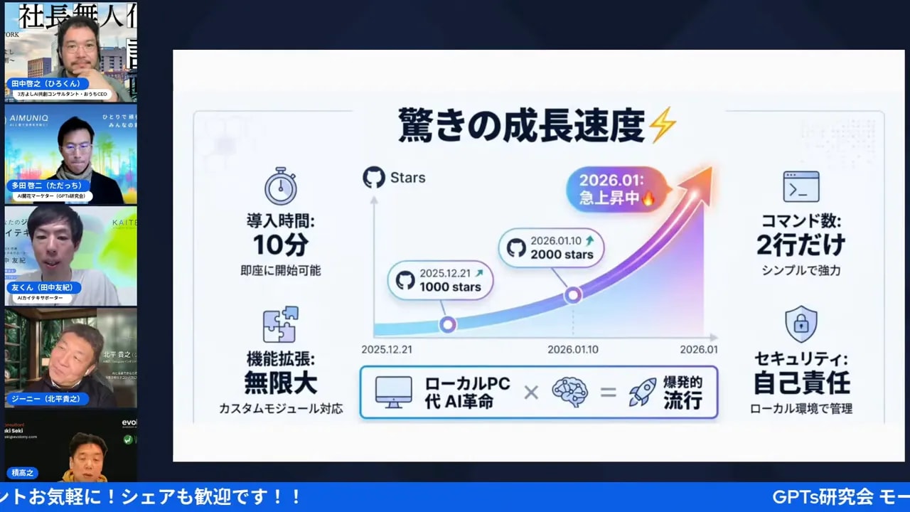 ウェビナーのスライド『驚きの成長速度』が中央に大きく表示され、左に参加者のサムネイルが並ぶスクリーンショット