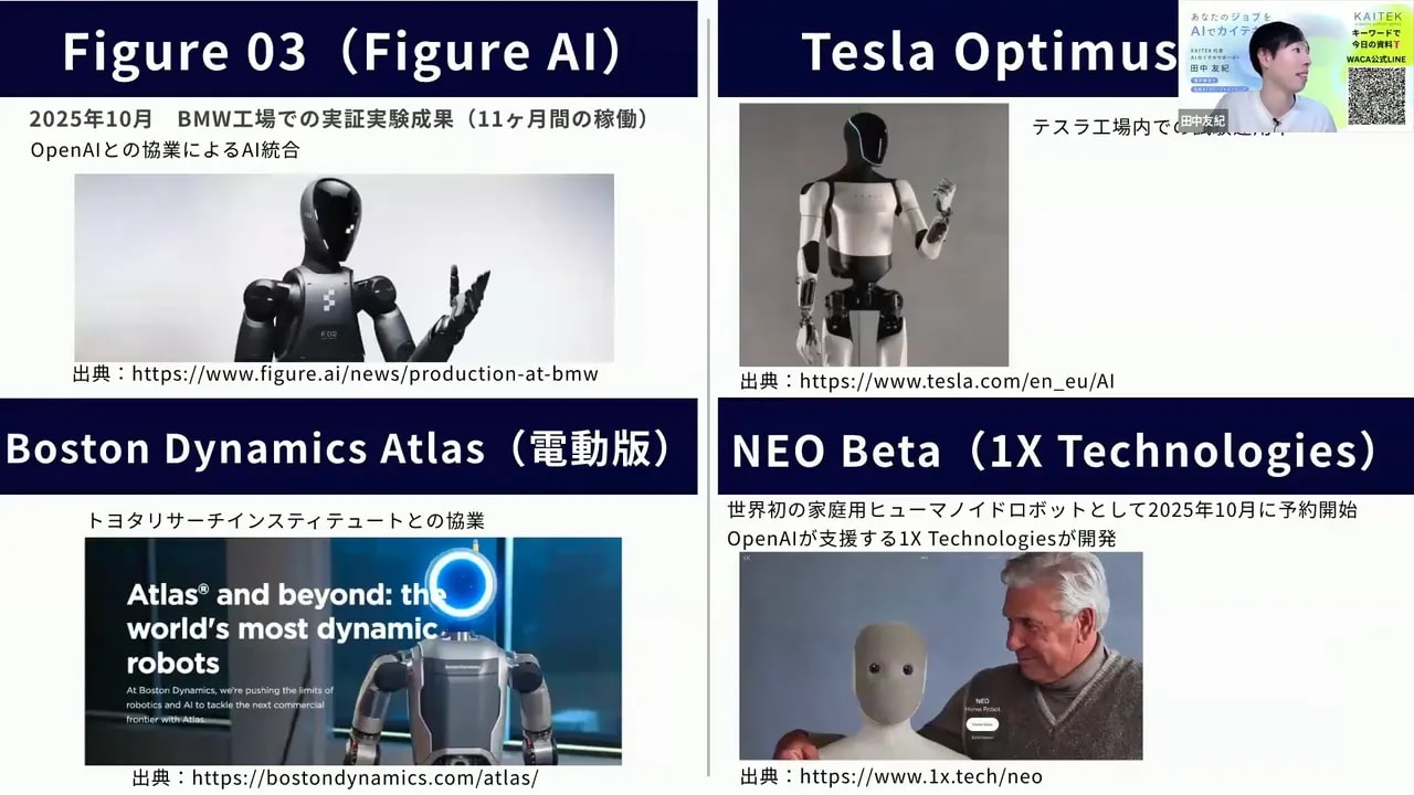 ロボット事例スライド：Figure AI、Tesla Optimus、Boston Dynamics Atlas、NEO Beta の画像一覧