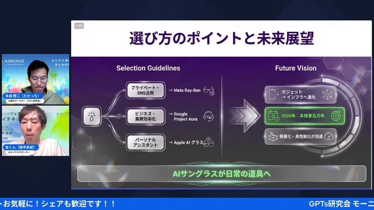 Gensparkスライド作成後のSkyWorks連携画面