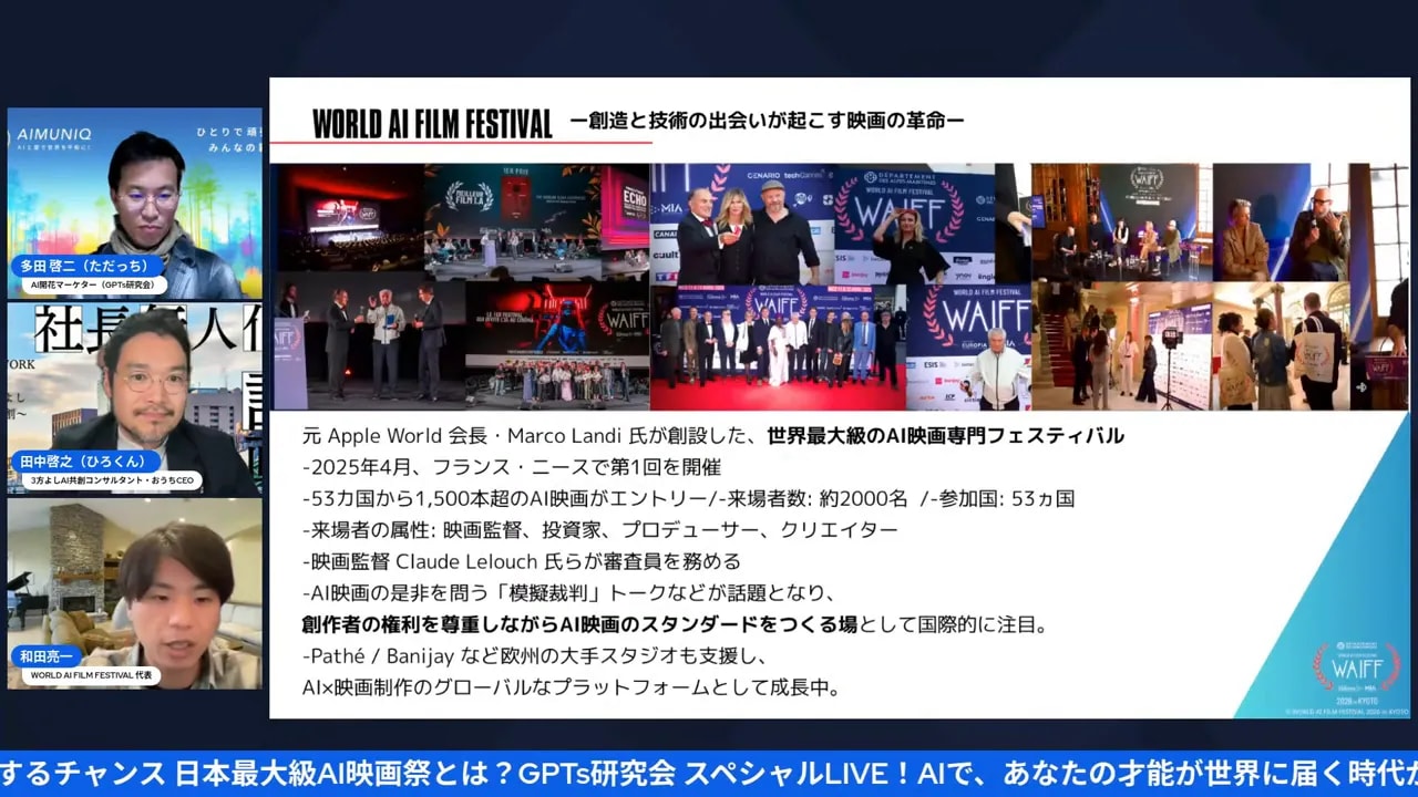 WAIFFの国際参加状況とカンヌ連携についての説明スライド(写真コラージュと日本語の箇条書き)