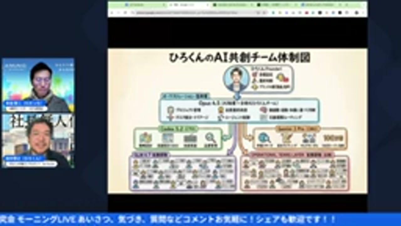 重要なのは「司令塔」。Claude Codeが凄い理由