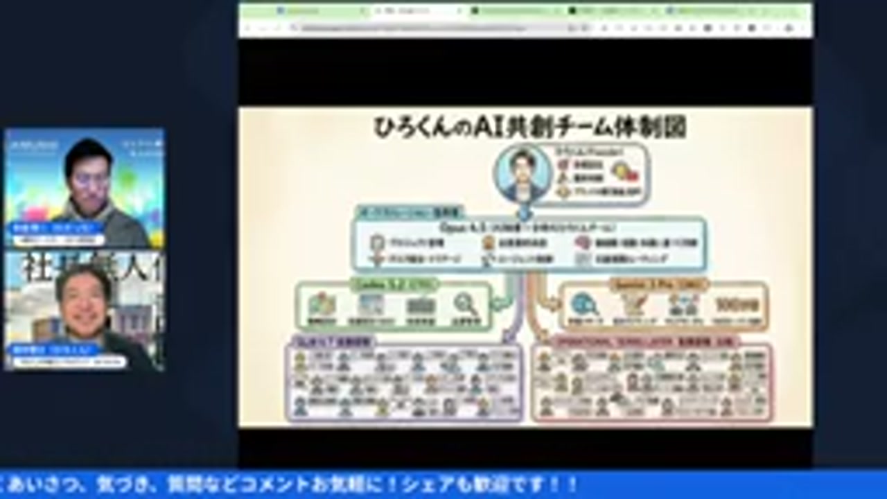 「分身AI」を育てよう！脂肪は財宝、失敗こそデータ