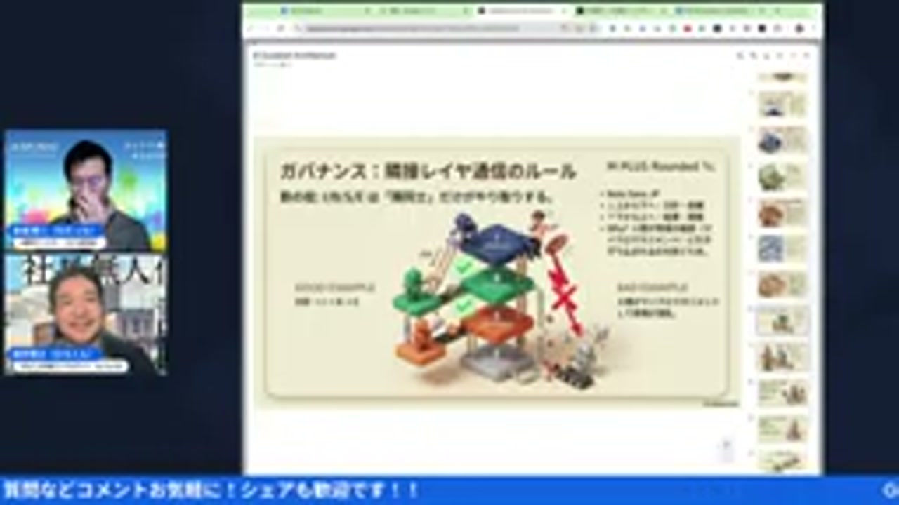 実際のワークフロー：OBSIDIAN × AI