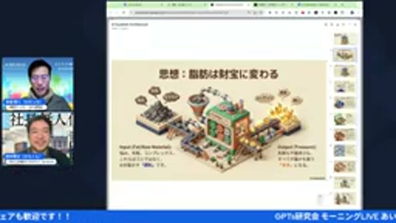 未来の働き方：ボイシーもLPも自動化？