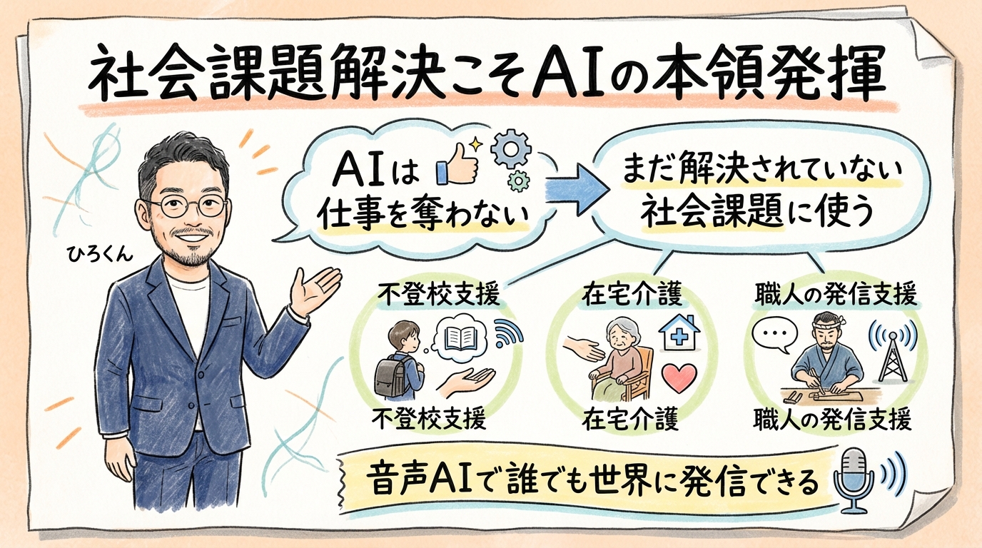社会課題解決こそAIの本領発揮 グラレコ