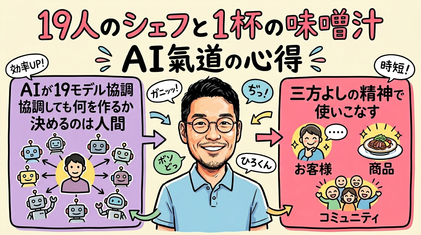 ひろくんコラム図解 - 19人のシェフと1杯の味噌汁