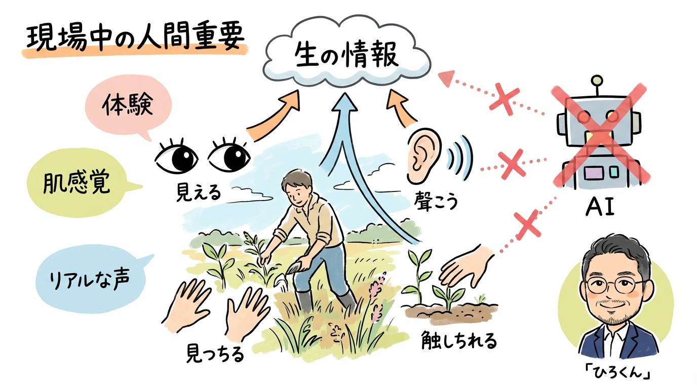 グラフィックレコーディング図解:人間だからこそ「現場に降りること」の重要性