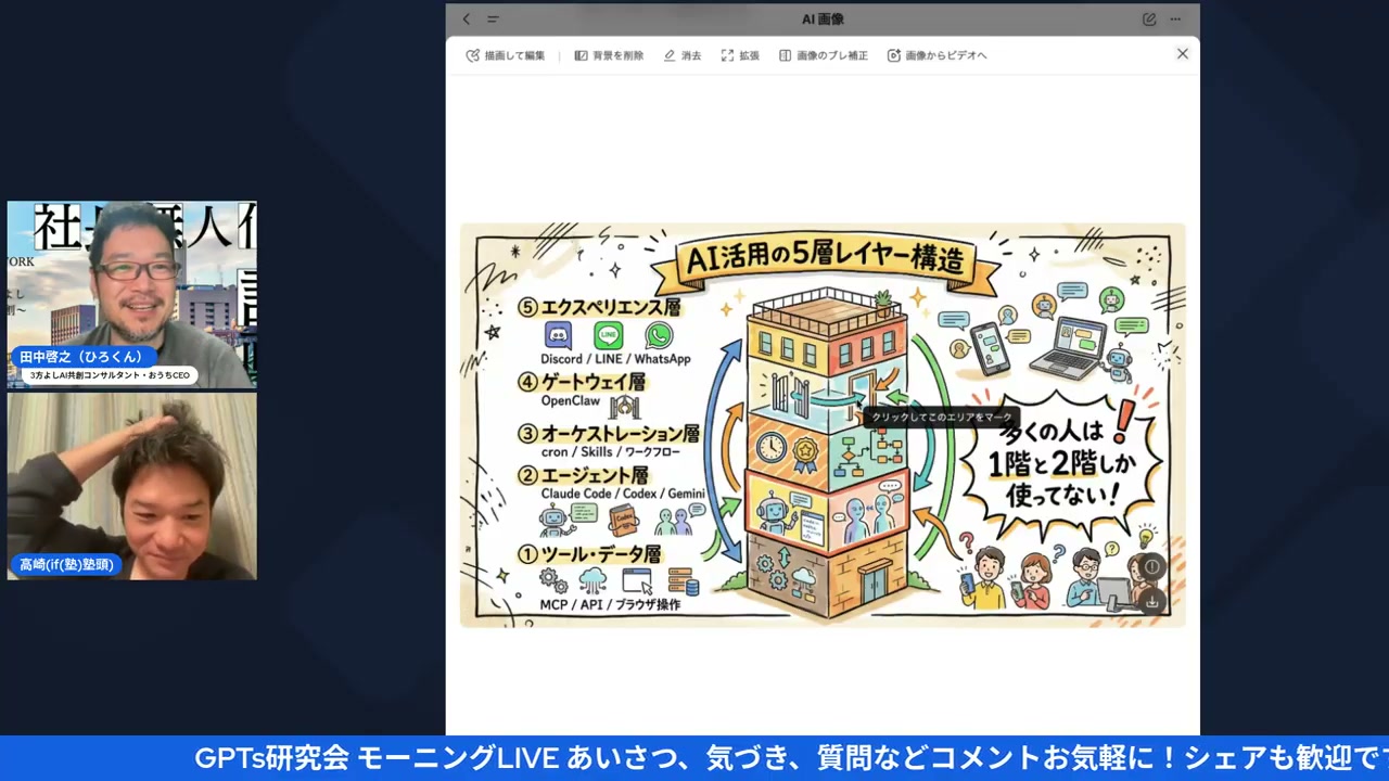 AIの5階層モデル チャットAIの雲の上 - 動画キャプチャ