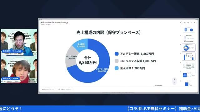 実際に作ってみたスライド3パターン - 動画キャプチャ