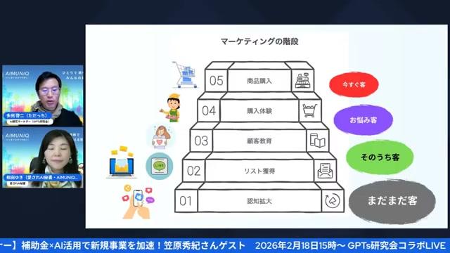 売り込まずに選ばれるマーケティング設計 - 動画キャプチャ