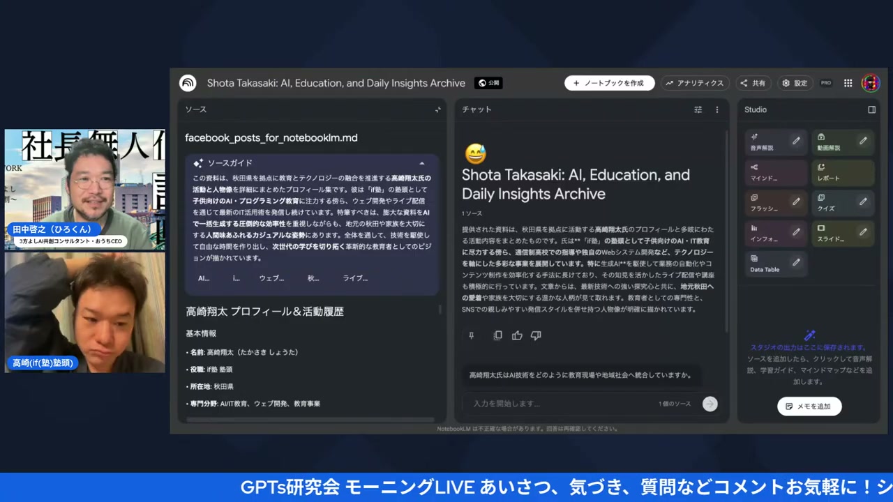 A2Aブログ自動生成のフロー