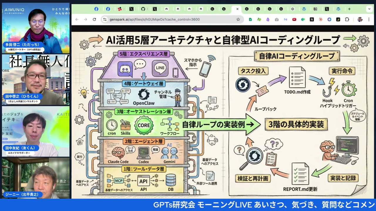 LIVE配信スクリーンショット ElevenLabs V3