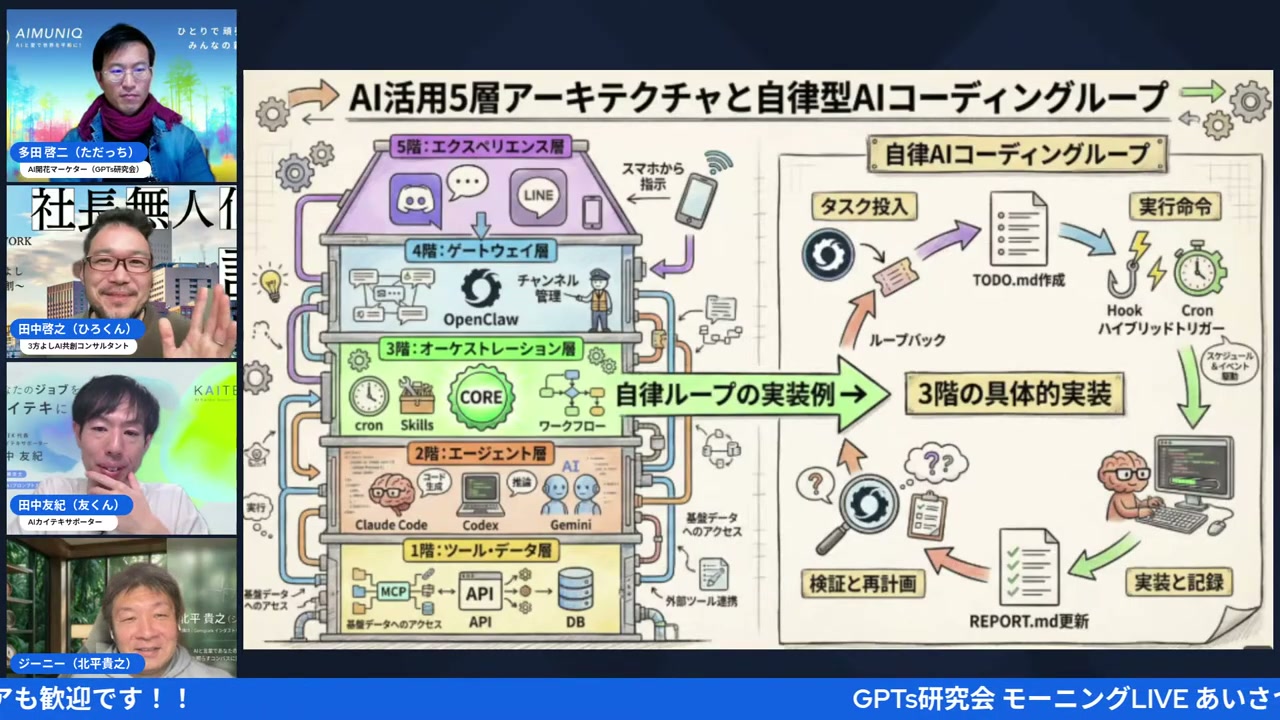 LIVE配信スクリーンショット エンターガード