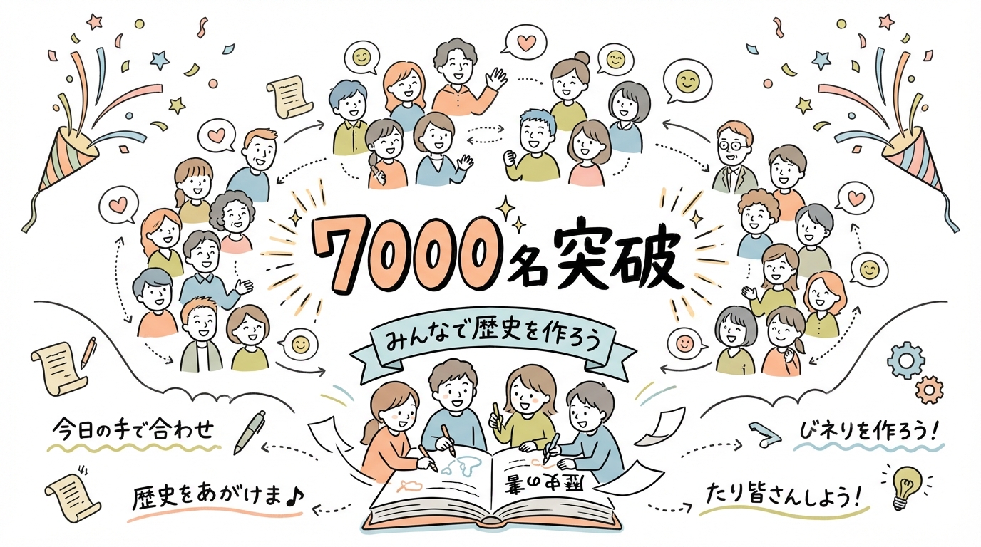 GPTs研究会7000名突破記念