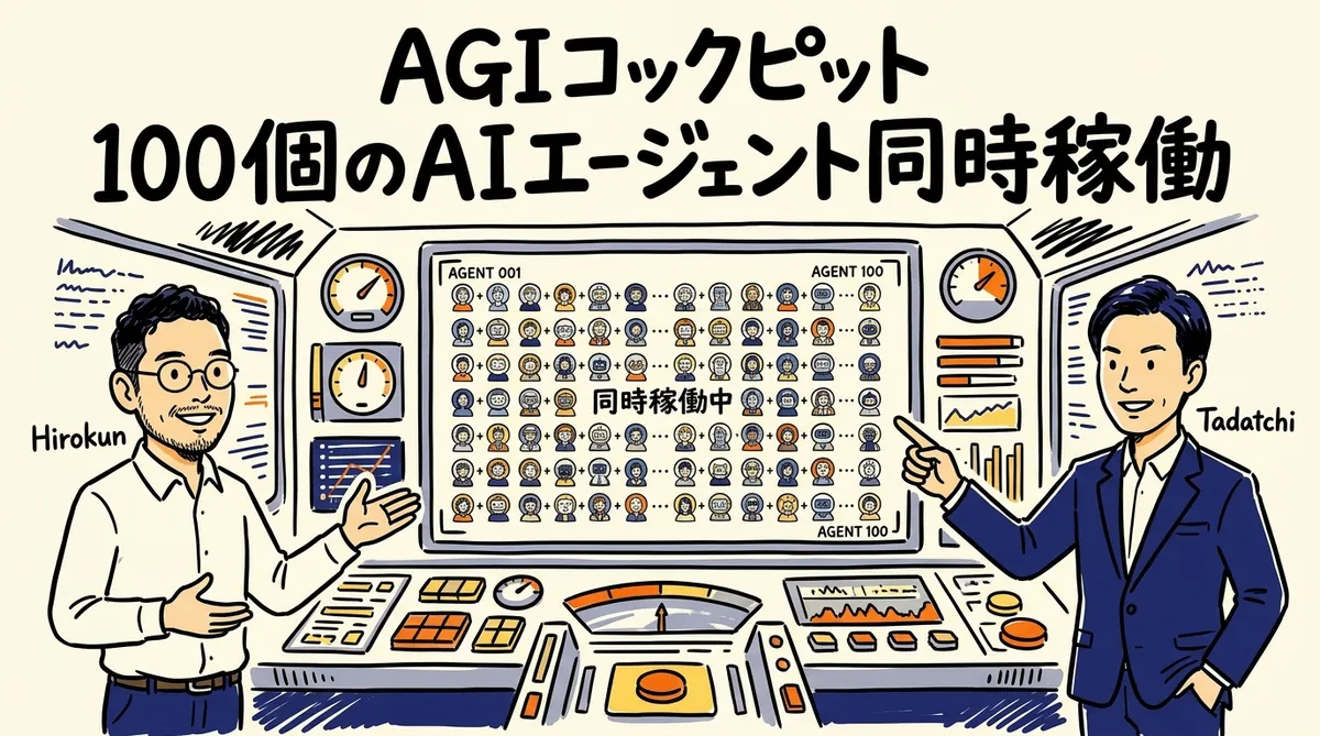 AGIコックピット実演