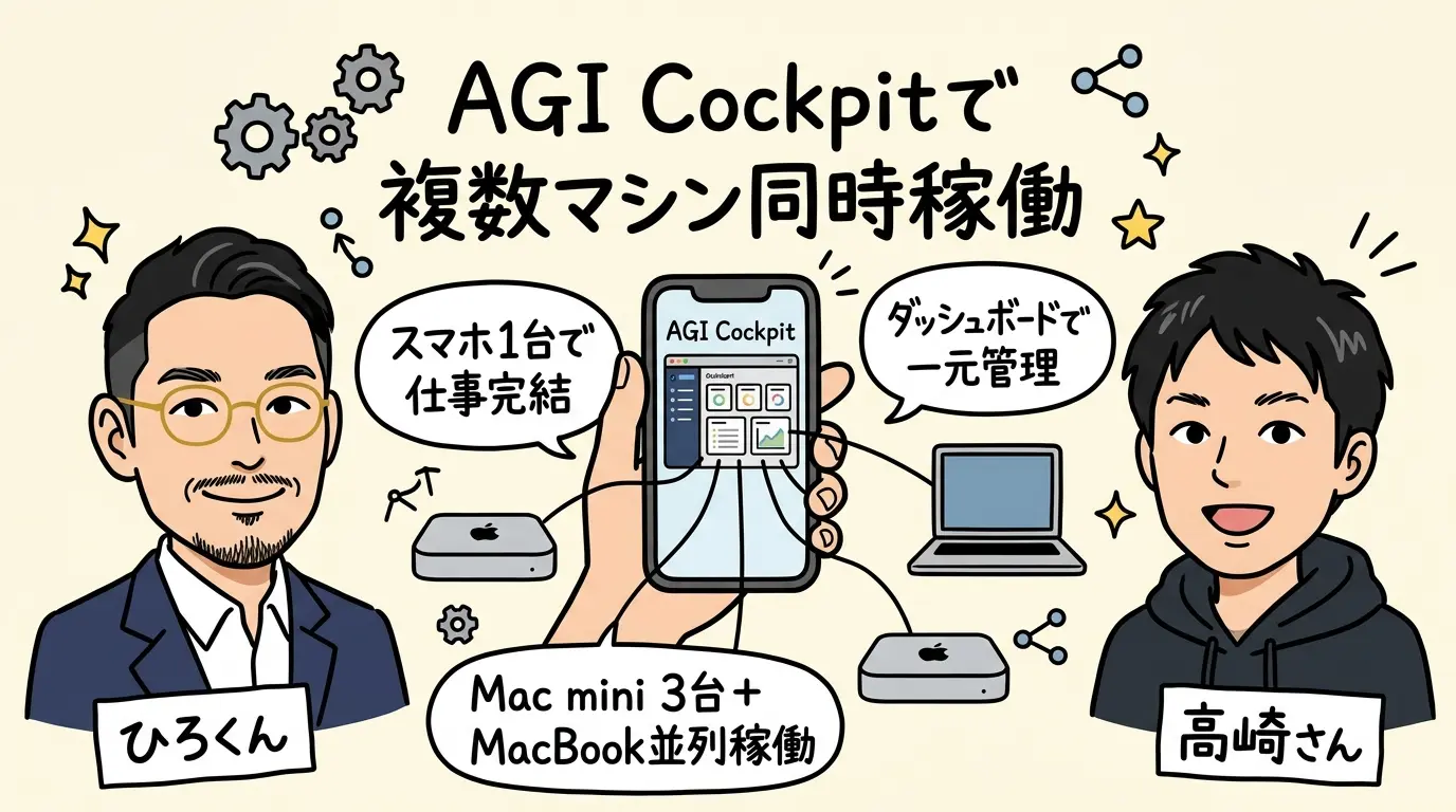 AGI Cockpit マルチデバイス グラレコ