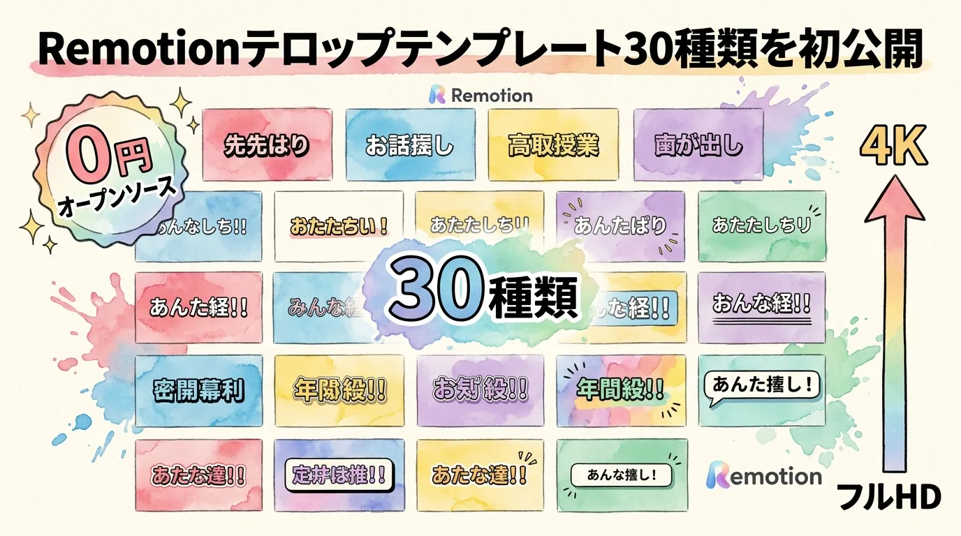 Remotionテロップテンプレート30種類を初公開 図解グラレコ