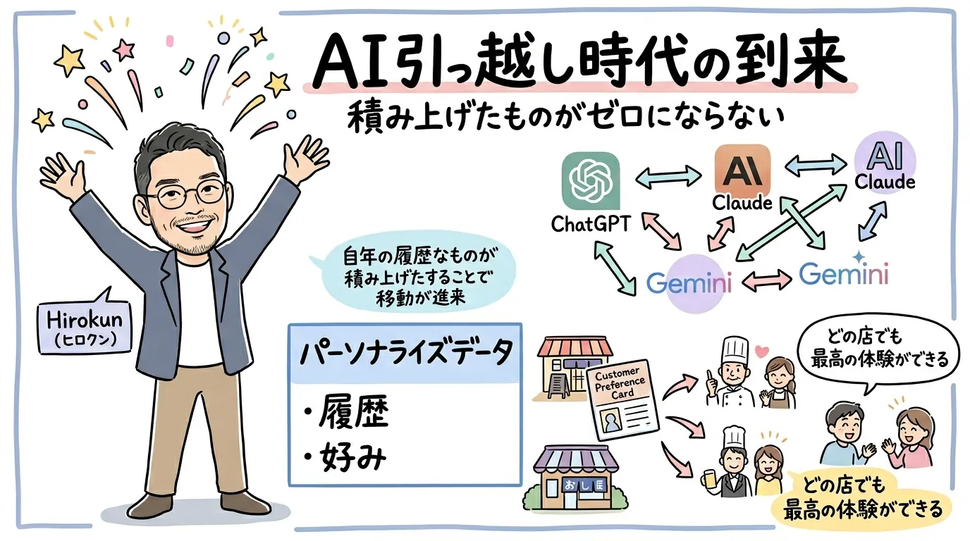 ひろくんコラム図解