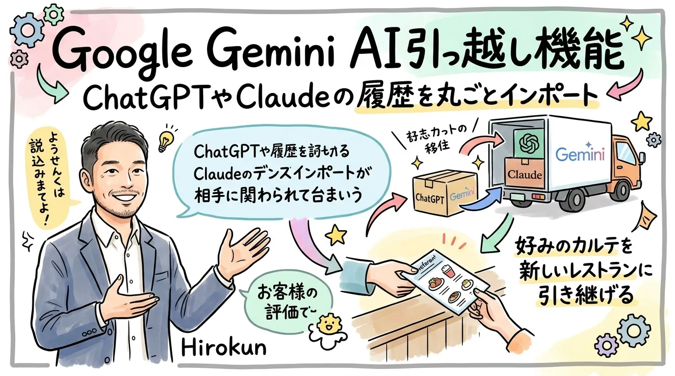 Google Geminiチャット履歴インポート機能の図解