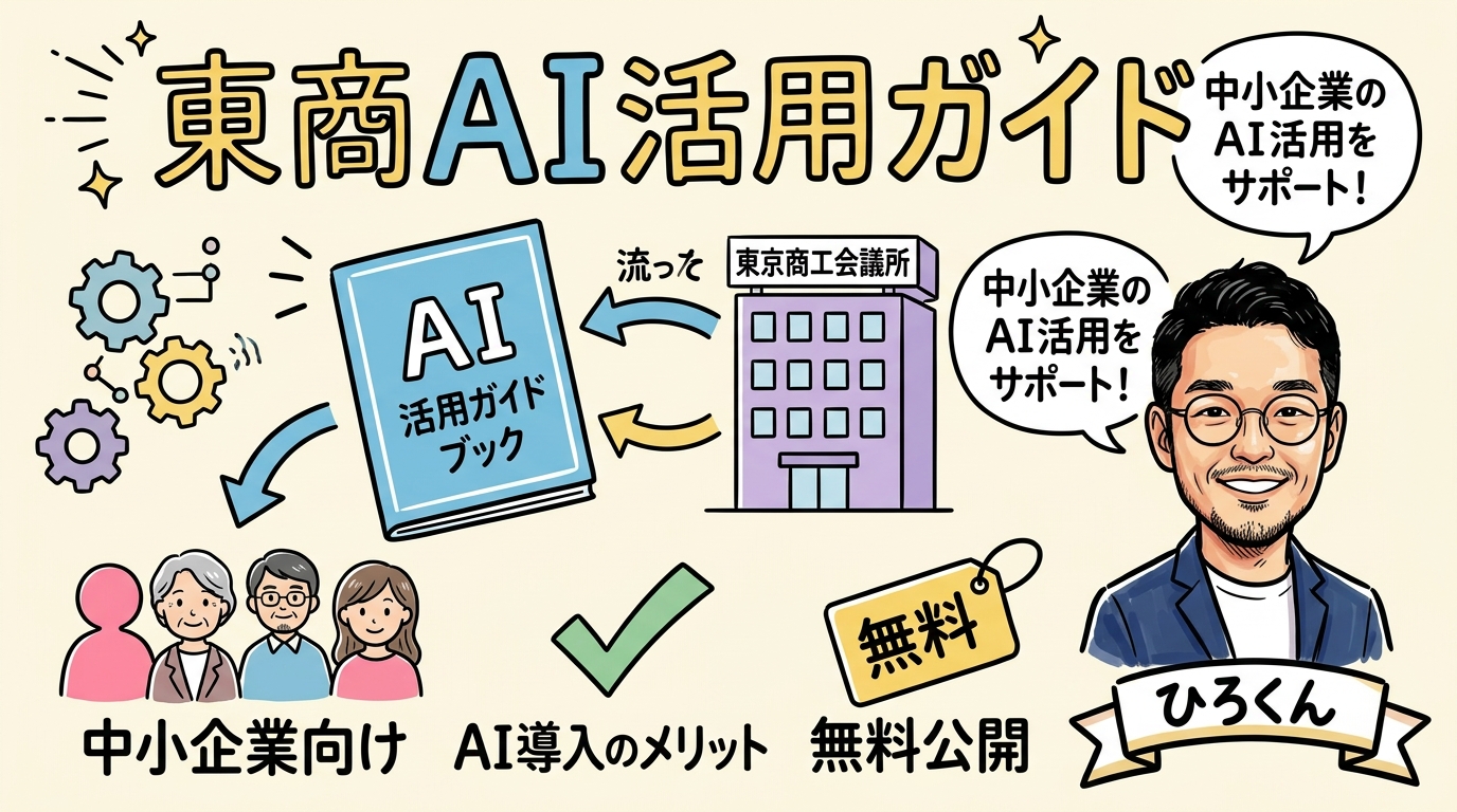 東京商工会議所