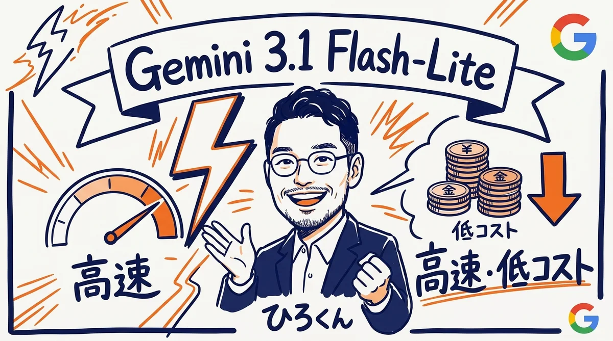 Gemini 3.1 Flash-Lite プレビュー開始 グラフィックレコーディング風図解