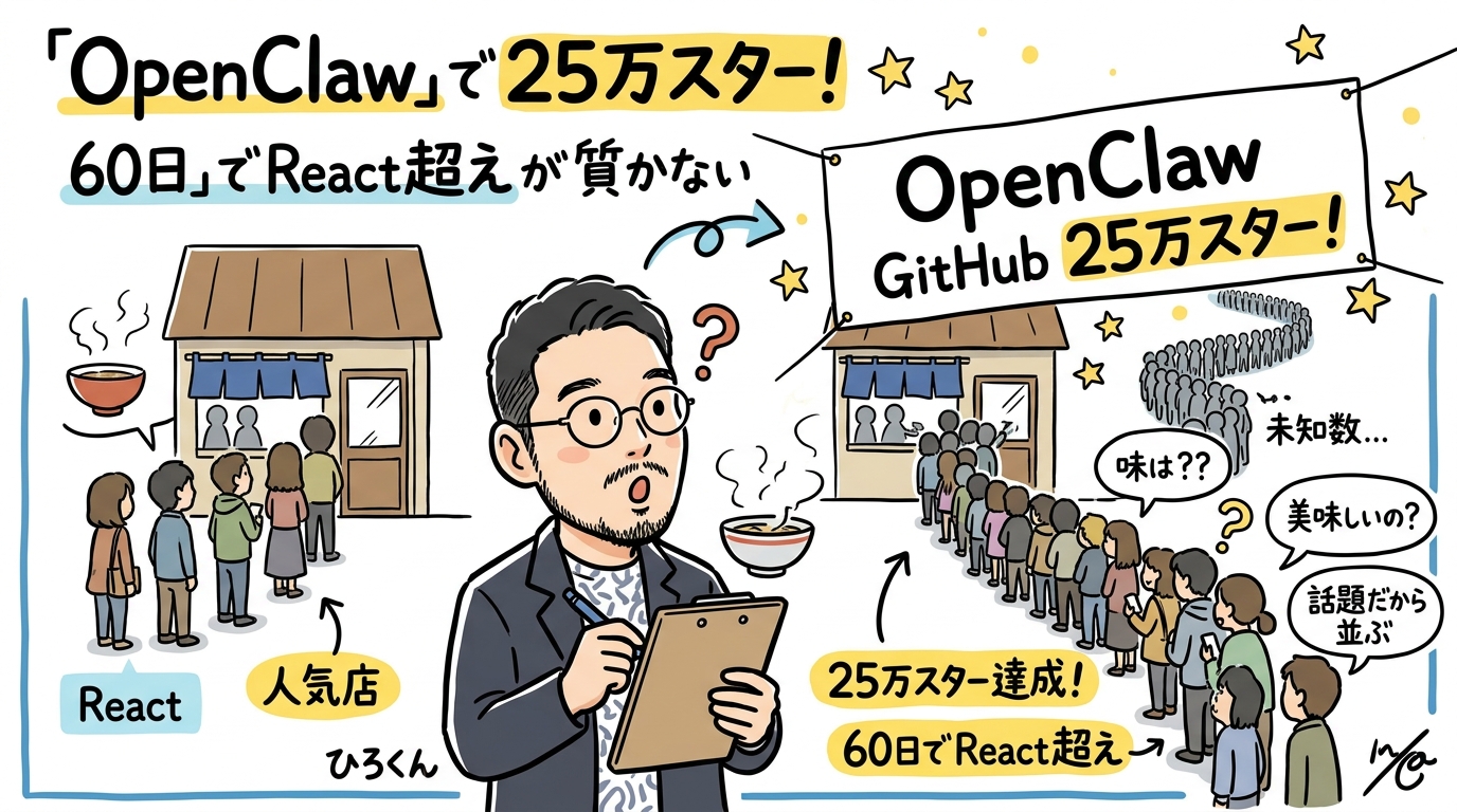 OpenClaw GitHubスター25万 React超え グラフィックレコーディング風図解