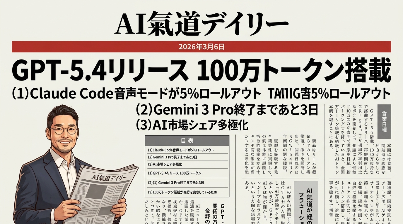 AI氣道デイリー 2026年3月6日号 GPT-5.4リリース Claude Code音声モード Gemini移行期限
